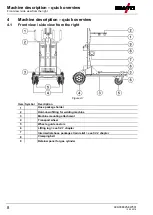 Предварительный просмотр 8 страницы EWM Trolly 55-6 Operating Instructions Manual