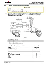 Предварительный просмотр 11 страницы EWM Trolly 55-6 Operating Instructions Manual