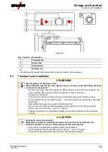 Предварительный просмотр 13 страницы EWM Trolly 55-6 Operating Instructions Manual