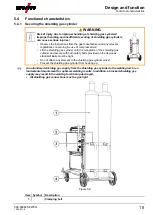 Предварительный просмотр 15 страницы EWM Trolly 55-6 Operating Instructions Manual