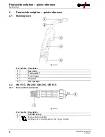 Предварительный просмотр 8 страницы EWM UM 15 G EZA Operating Instructions Manual