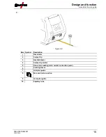 Предварительный просмотр 15 страницы EWM UM 15 G EZA Operating Instructions Manual