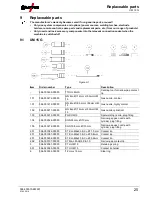 Предварительный просмотр 25 страницы EWM UM 15 G EZA Operating Instructions Manual