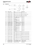 Предварительный просмотр 28 страницы EWM UM 15 G EZA Operating Instructions Manual