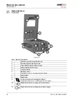 Предварительный просмотр 28 страницы EWM WEGA 351 Operating Instructions Manual