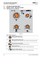 Предварительный просмотр 30 страницы EWM WEGA 351 Operating Instructions Manual