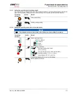 Предварительный просмотр 35 страницы EWM WEGA 351 Operating Instructions Manual