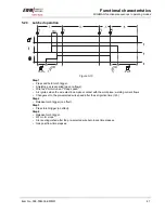 Предварительный просмотр 47 страницы EWM WEGA 351 Operating Instructions Manual