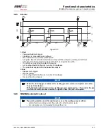 Предварительный просмотр 49 страницы EWM WEGA 351 Operating Instructions Manual