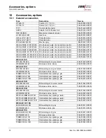 Предварительный просмотр 76 страницы EWM WEGA 351 Operating Instructions Manual