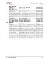 Предварительный просмотр 77 страницы EWM WEGA 351 Operating Instructions Manual