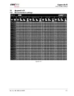 Предварительный просмотр 85 страницы EWM WEGA 351 Operating Instructions Manual