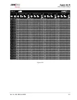 Предварительный просмотр 89 страницы EWM WEGA 351 Operating Instructions Manual