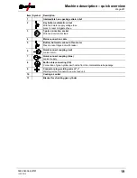 Предварительный просмотр 19 страницы EWM Wega 401 FDG Operating Instructions Manual