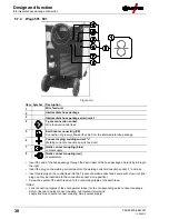 Предварительный просмотр 30 страницы EWM Wega 401 FDG Operating Instructions Manual