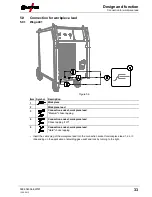 Предварительный просмотр 33 страницы EWM Wega 401 FDG Operating Instructions Manual