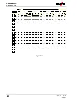 Предварительный просмотр 48 страницы EWM Wega 401 FDG Operating Instructions Manual