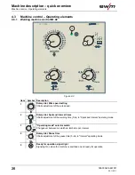 Предварительный просмотр 20 страницы EWM Wega 401 M1.02 FKG Operating Instructions Manual