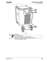 Предварительный просмотр 35 страницы EWM Wega 401 M1.02 FKG Operating Instructions Manual