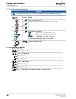 Предварительный просмотр 48 страницы EWM Wega 401 M1.02 FKG Operating Instructions Manual