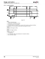 Предварительный просмотр 52 страницы EWM Wega 401 M1.02 FKG Operating Instructions Manual