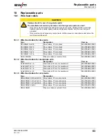 Предварительный просмотр 63 страницы EWM Wega 401 M1.02 FKG Operating Instructions Manual