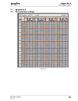 Предварительный просмотр 65 страницы EWM Wega 401 M1.02 FKG Operating Instructions Manual