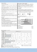 Предварительный просмотр 4 страницы ewo 913 ASD Operating Instructions Manual