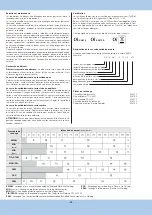 Предварительный просмотр 10 страницы ewo 913 ASD Operating Instructions Manual