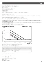 Предварительный просмотр 9 страницы ewo AF 436 Series Operating Instructions Manual