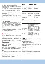 Preview for 2 page of ewo airmate Operating Manual