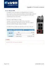 Preview for 27 page of eWON 2005CD Installation Manual