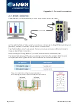 Preview for 28 page of eWON 2005CD Installation Manual