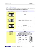 Предварительный просмотр 8 страницы eWON COSY 141 Installation Manual