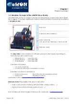 Preview for 5 page of eWON eWON Flexy Installation Manual