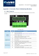 Preview for 34 page of eWON eWON Flexy Installation Manual