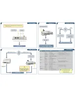 eWON NETBITER EC350 Installation Manual preview