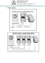 Предварительный просмотр 6 страницы ewoo EW-201 Reference Manual