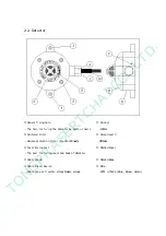 Предварительный просмотр 5 страницы ewoo EW-401 Manual