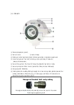 Preview for 5 page of ewoo EW-403 Reference Manual