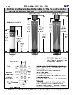 Preview for 8 page of EWS CWL Series Care And Use Manual