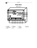 Предварительный просмотр 5 страницы EWS ES2030 CV Instruction Manual