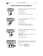 Предварительный просмотр 32 страницы EWS ES2030 CV Instruction Manual