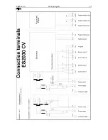 Предварительный просмотр 34 страницы EWS ES2030 CV Instruction Manual