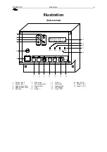 Предварительный просмотр 5 страницы EWS ES2030 SV Manual