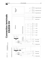 Предварительный просмотр 34 страницы EWS ES2030 SV Manual