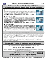 Preview for 15 page of EWS FUGAC150 Care And Use Manual