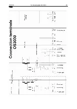 Предварительный просмотр 43 страницы EWS OS 3030 Instruction Manual