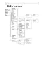 Предварительный просмотр 115 страницы EWS UFS8000 Operating Manual