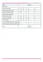 Предварительный просмотр 25 страницы EWT 3 461 710 000 006 Manual